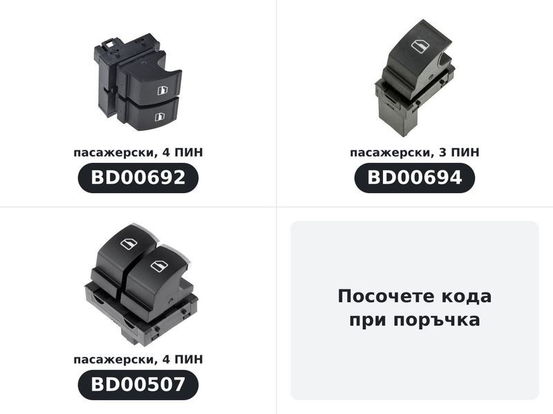 Бутон ключ за стъкла, Volkswagen, Golf 5 6, Passat B6, Touran, Caddy (2004–2009)