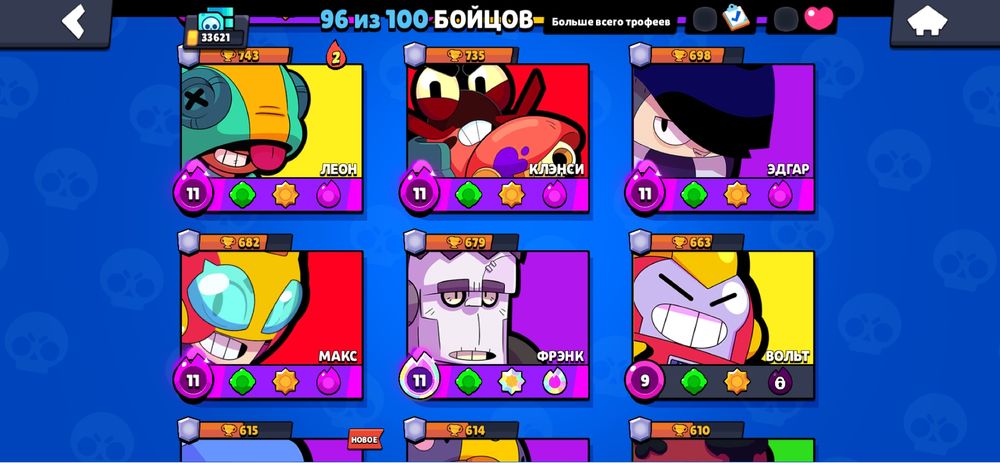 Продам аккаунт в игре Brawl Stats