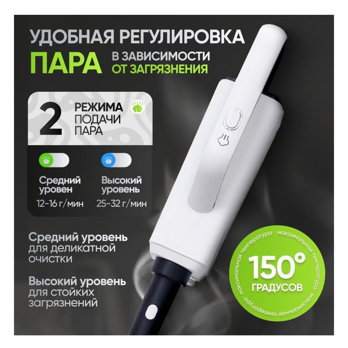 Продается пароочиститель