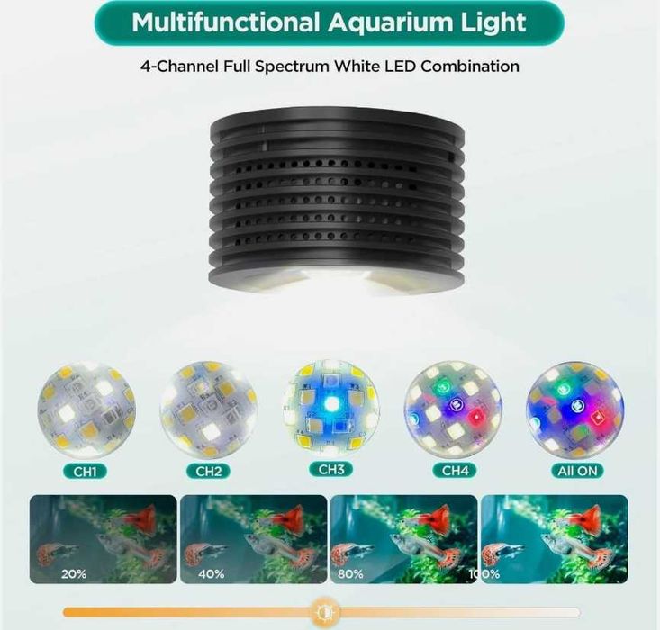 Lampa LED Acvariu spot Lominie ASTA-20, telecomanda, 16 W