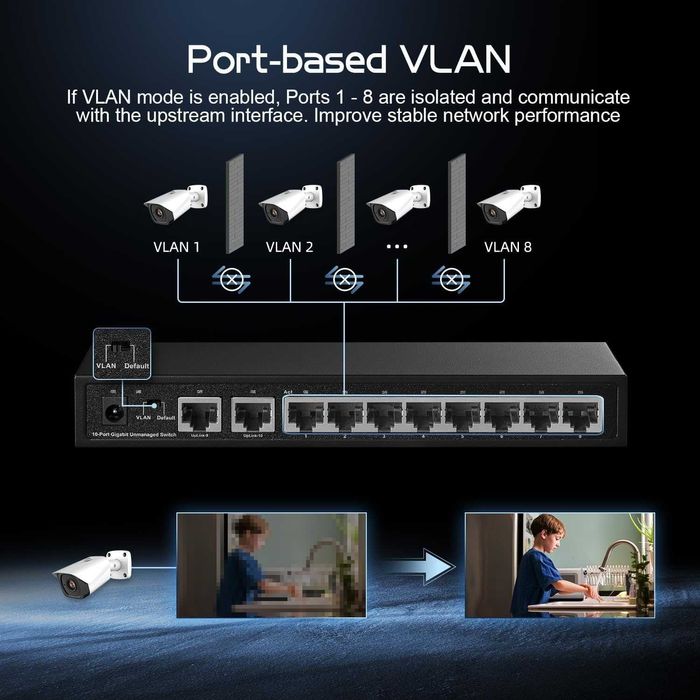 Switch Binardat Gigabit Ethernet 10 porturi,8 port,Uplink 2 port,VLAN