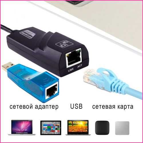 Сетевые карты LAN - USB новые в упаковке с гарантией.