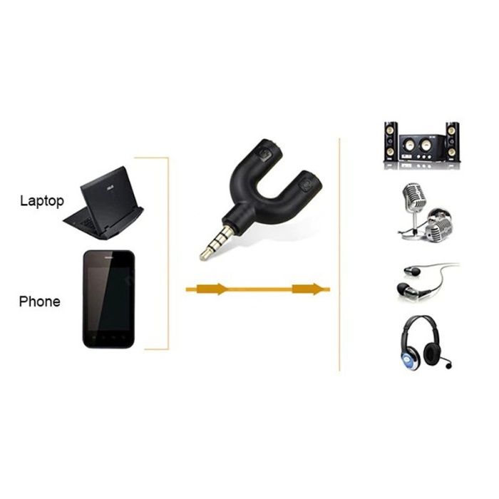 продам новый переходник 1хMini jack выход папа / 2хMini jack вход мама