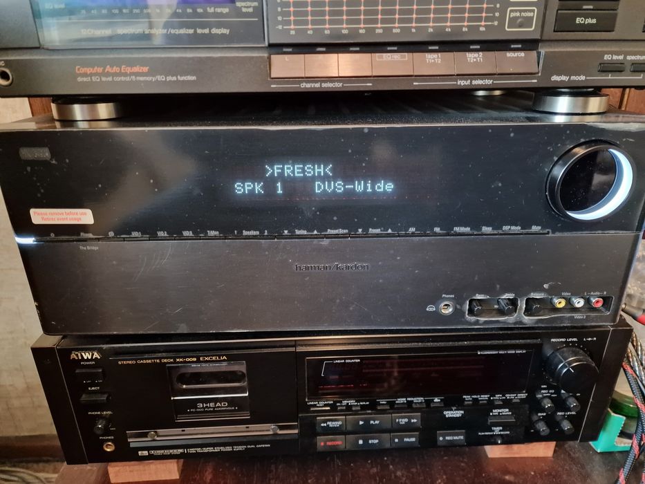 Harman/Kardon тип ресивър 2008-2012г.HI-FI