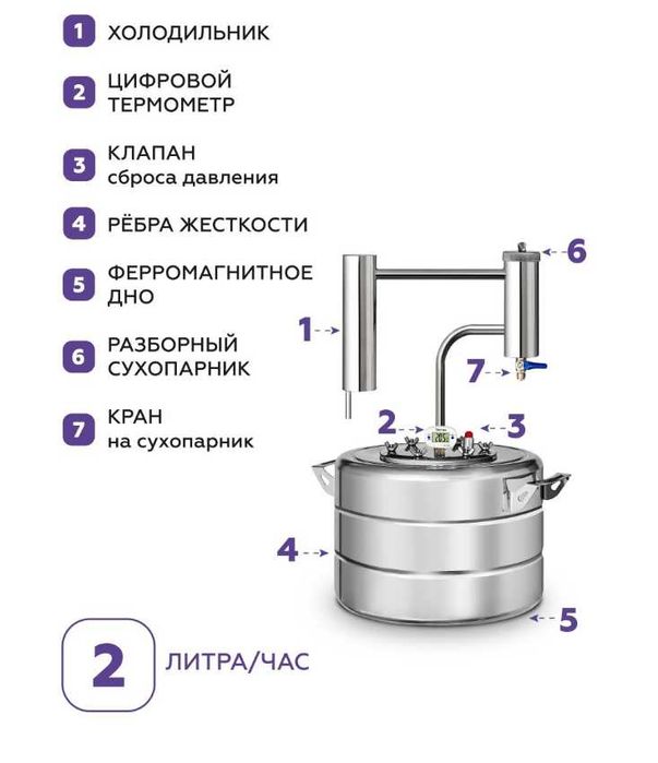 Дистиллятор Хозяин