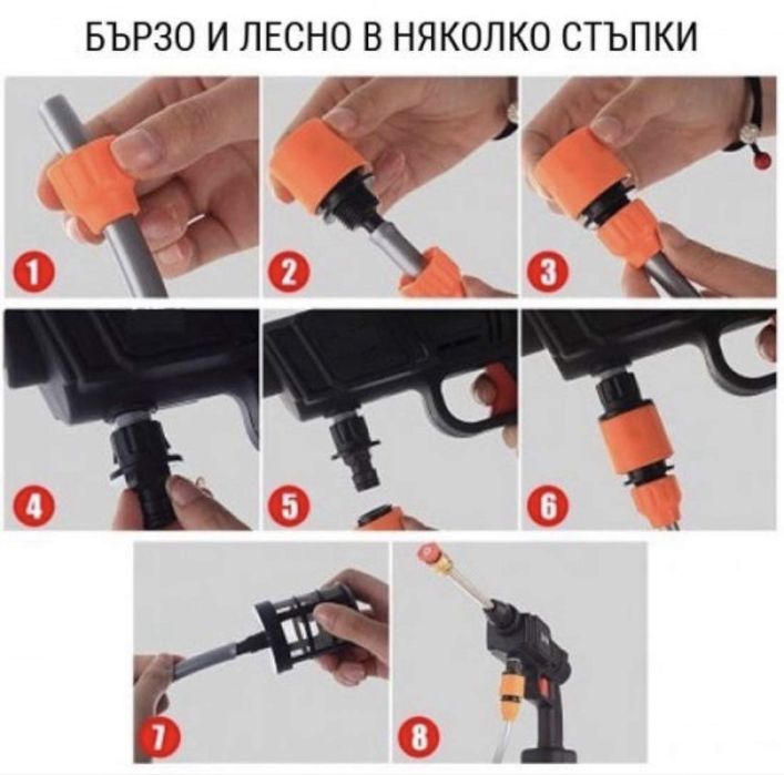 Акумулаторна Водоструйка за миене на автомобили дом и градина.2батерии