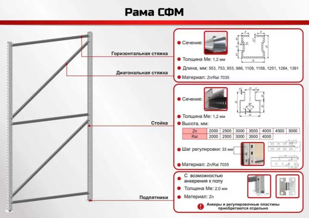 Стеллаж  в гараж