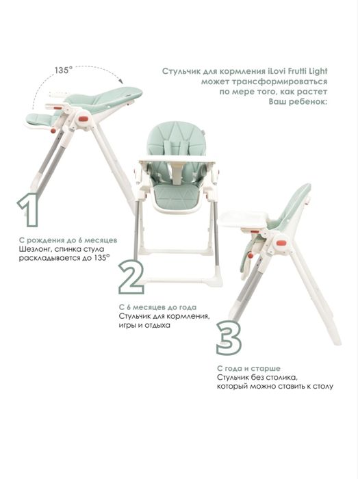 Срочно !Детский стульчик для кормления