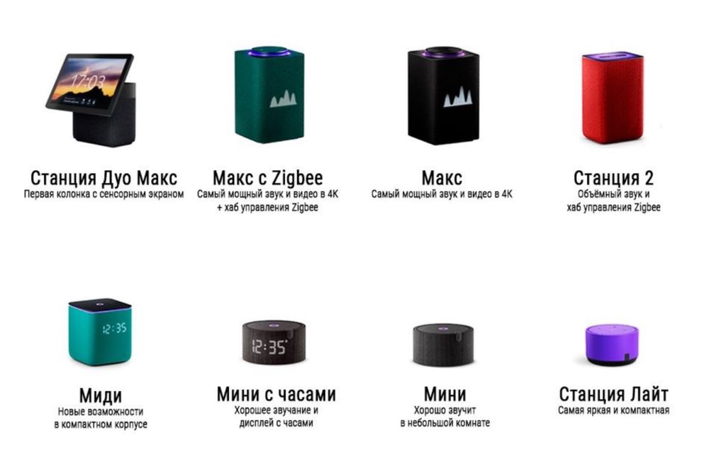 Умная Колонка Яндекс Станция ( все модели в наличии )