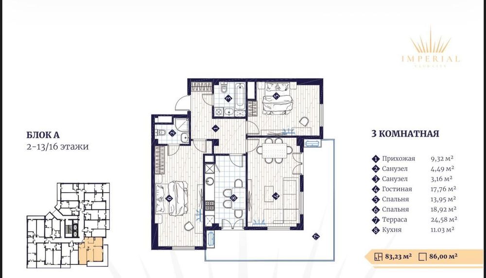 Imperial Club City Продается 3 комнатная коробка Алайский рынок Дархан