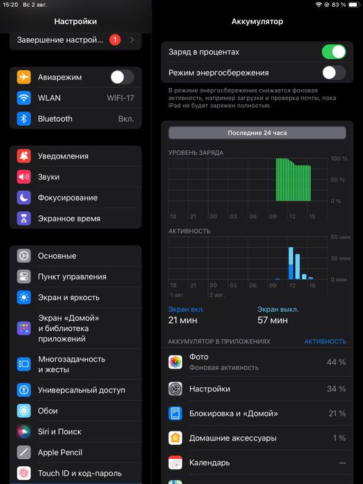 Ipad 6го поколения