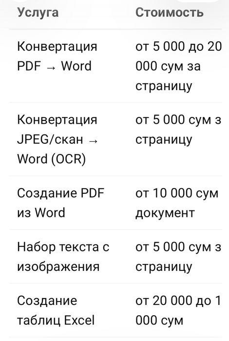 Выполняем все виды компьютерных услуг