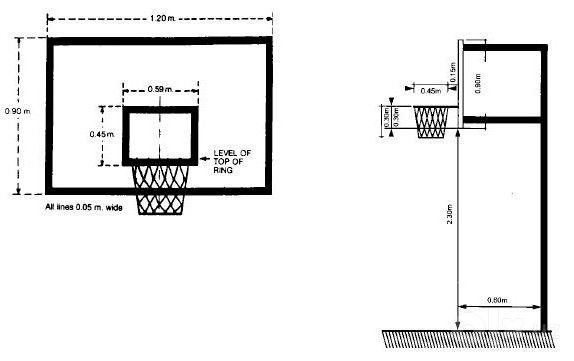basketbol shit  kalso sotiladi optim cheklanmagan miqdorda