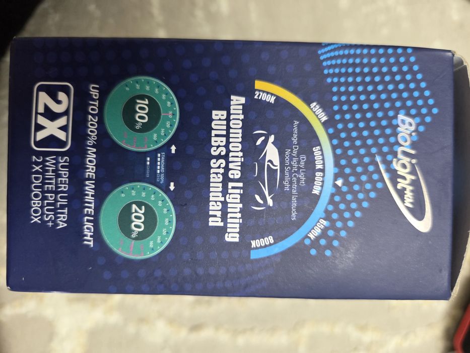 Лампочки для авто