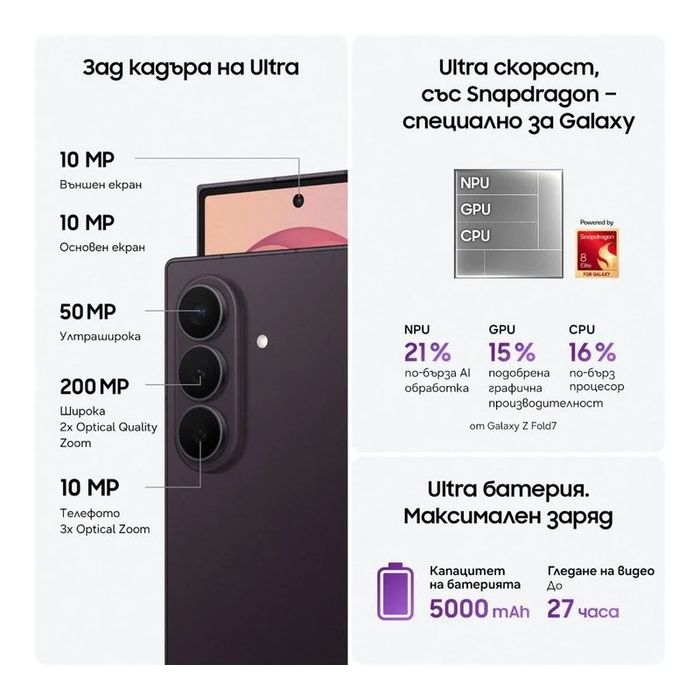 Samsung Galaxy Z Fold 8 Ultra 12/512GB 5G Graphite F976