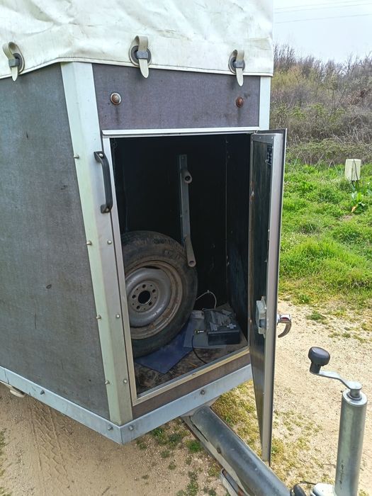 Ремарке за коне.