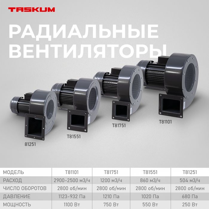 Вытяшки Радиальные Вентиляторы