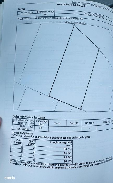 Teren intravilan 483 mp Episcopia