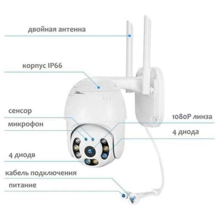 Продам камеру видеонаблюдения ABQ-A6. Б/у.
