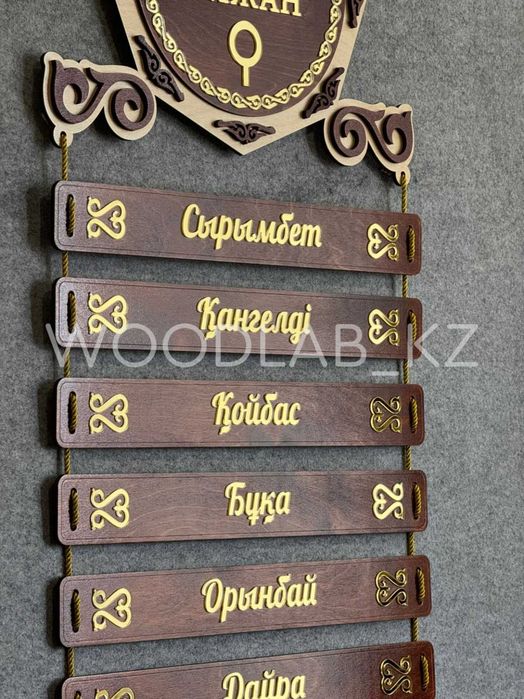 Шежире 7 Ата Шежіре