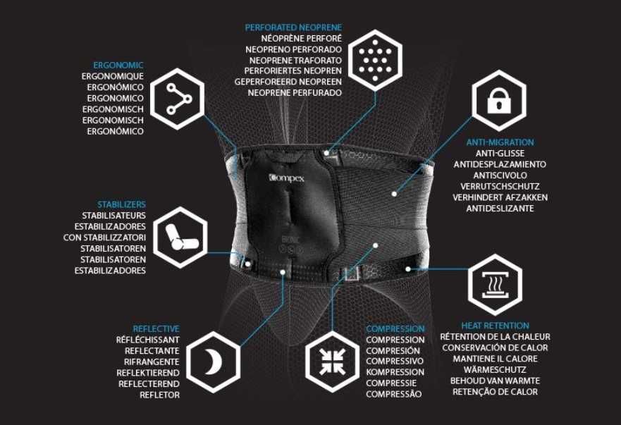 Centura spate/lombara Compex Bionic