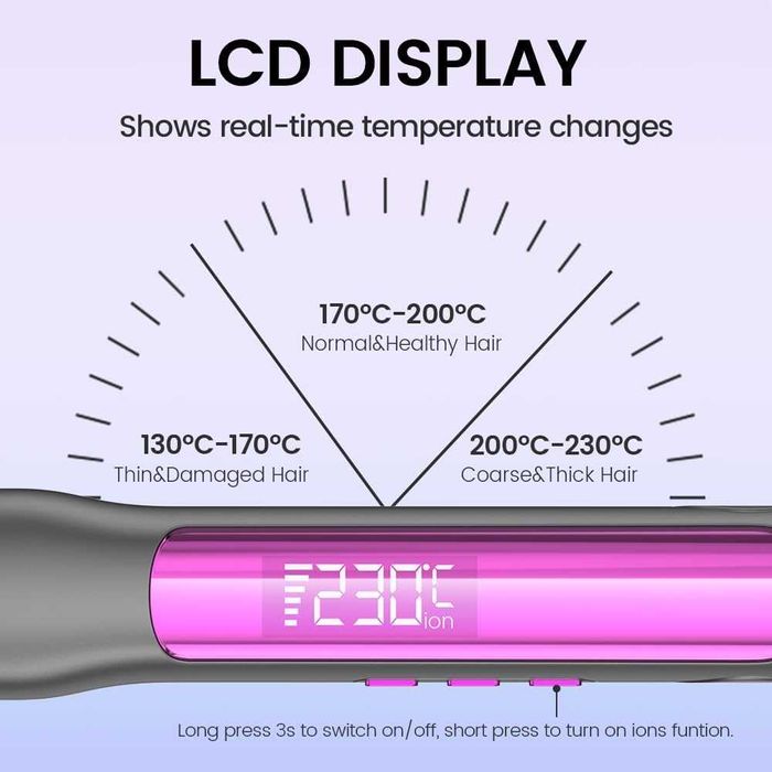 Йонна преса за коса Faszin, 20 сек бързо загряване, титаниева плоча
