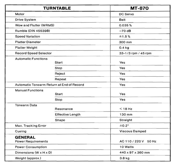 Pick-up linear full automatic Fisher MT-870 muzica relax