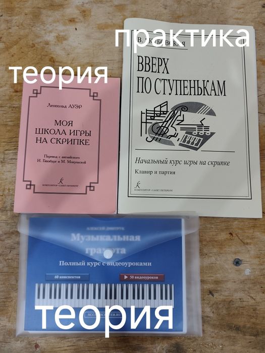 Набор для изучения игры на скрипке