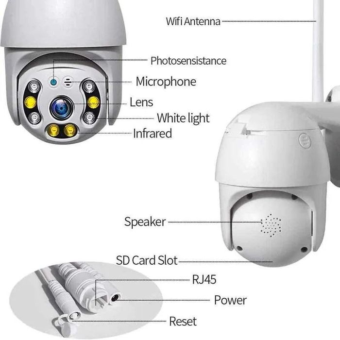 WIFI Въртяща се Куполна Безжична Камера 2MPX HD + КАРТА ПАМЕТ TEAM GRO