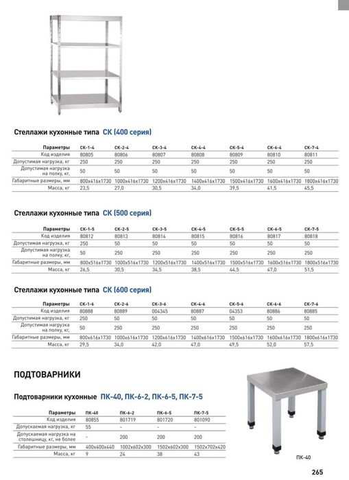 Plita elektrichiskit skavarotka elektrichiskiy netralniy abarodvine