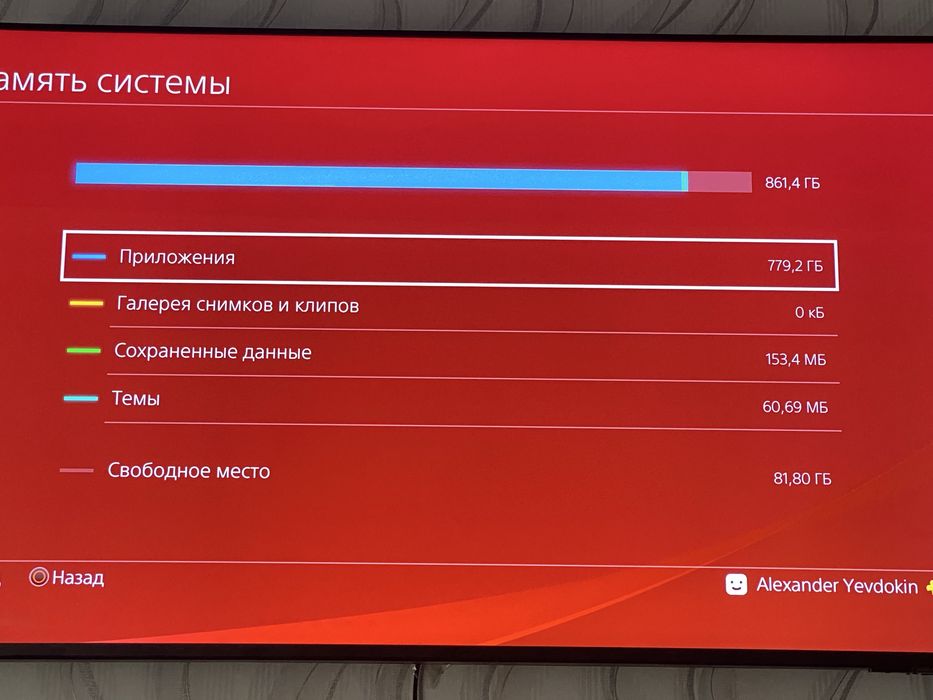 Продам PS4 Pro 1tb