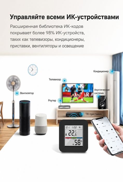 Умный ИК пульт датчик температуры и влажности работает WiFi