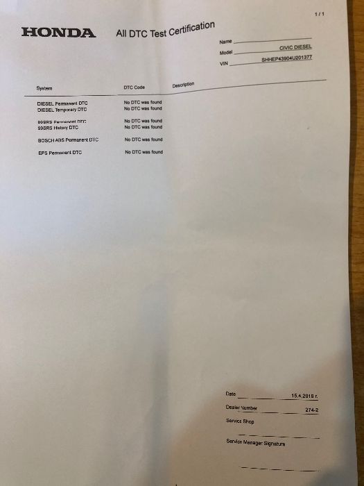 Honda Civic 2004 1.7Diesel 101cc