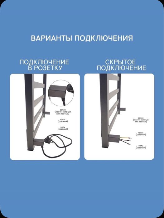 Полотенцесушитель электрический