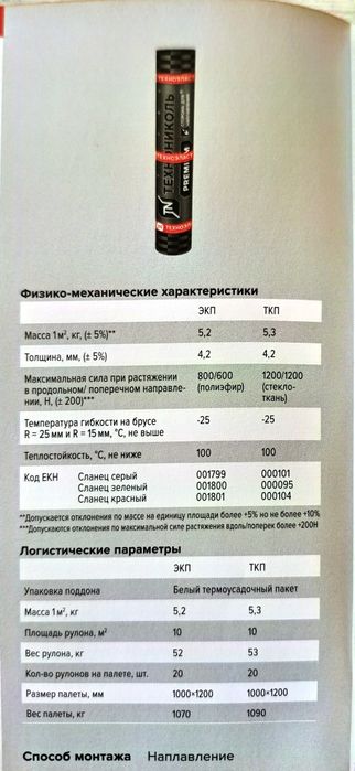 Гидроизоляция кровли и фундамента