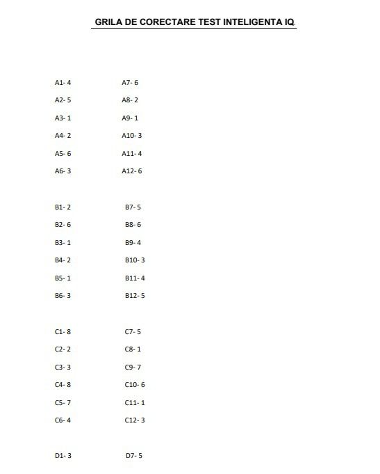Teste psihologice admitere ANP, politie, armata,
