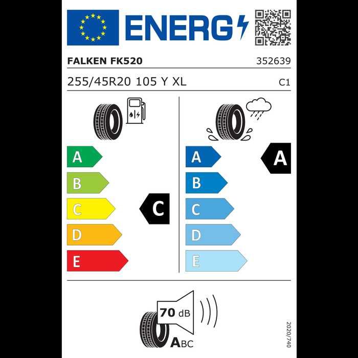 Anvelope Vara Falken AZENIS FK520 255/45 R20 105Y XL - DOT 2024