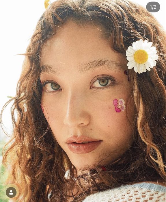 Камера Sony ZV1