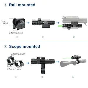 Лазерен Прицел за пистолет или пушка

Доставка в:

Доставка с куриер