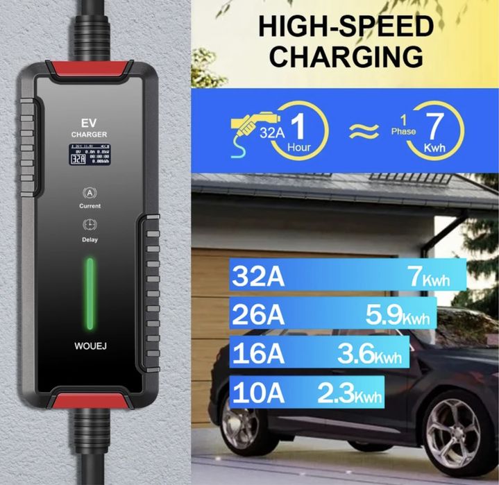 Зарядна станция за електромобил 7,4 Кw монофазно.