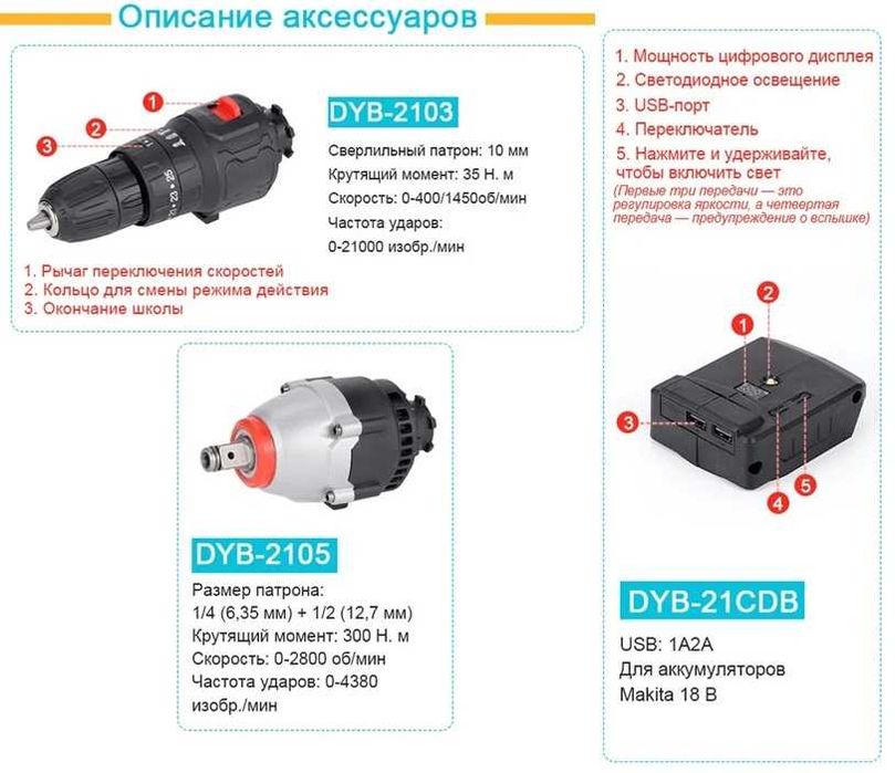 набор электроинструмента 10+1