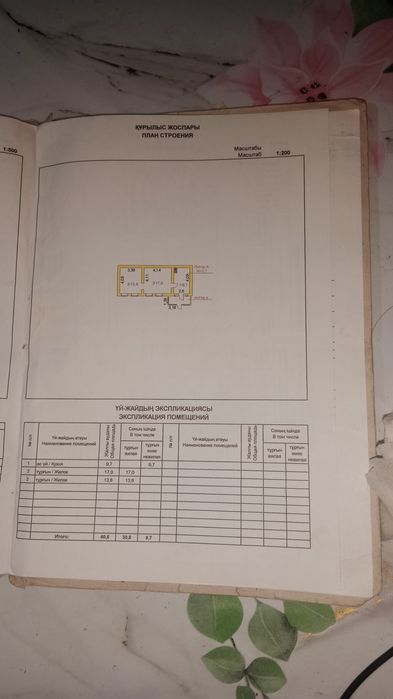 Продажа дома в рай центре