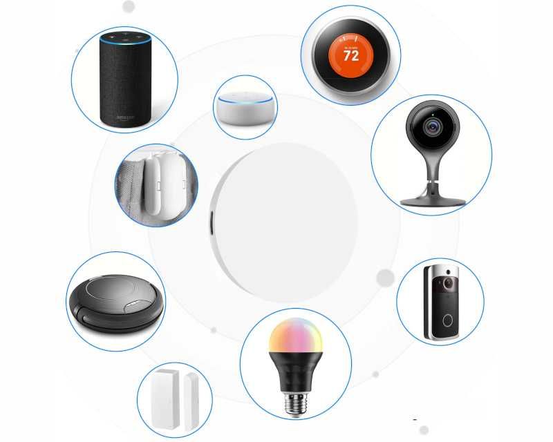 Zigbee Bluetooth шлюз для Tuya Smart Life Zigbee Hub