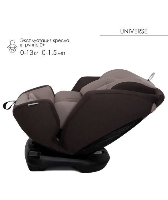 Автокресло.