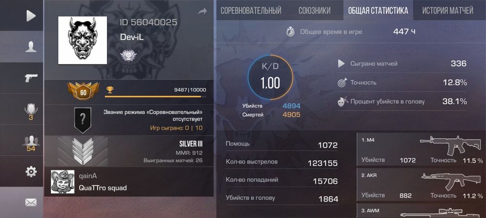 Продам станд акк