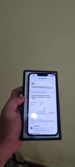 iPhone 13 pro 256gb