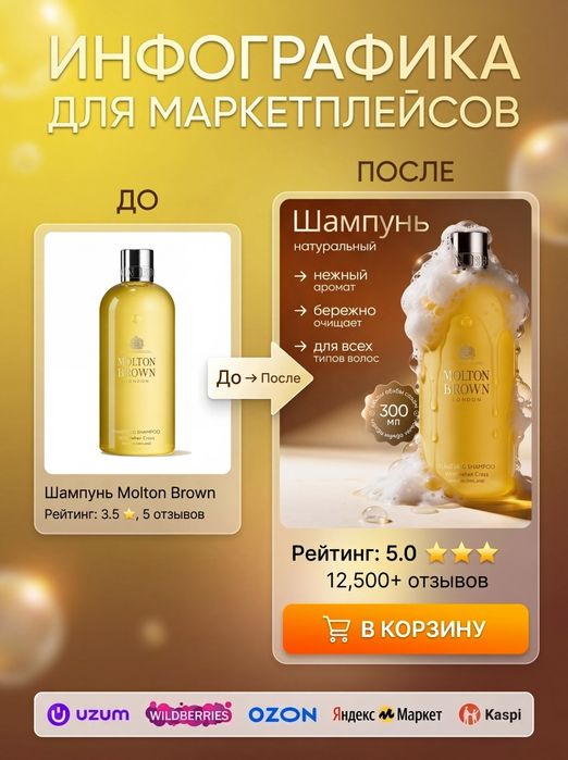 Нейрофотосессия-инфографика