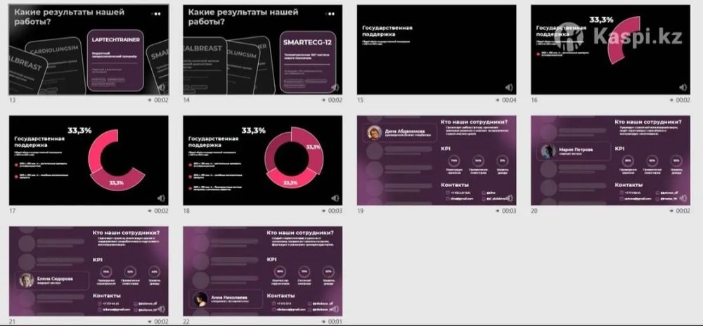 Создание презентаций