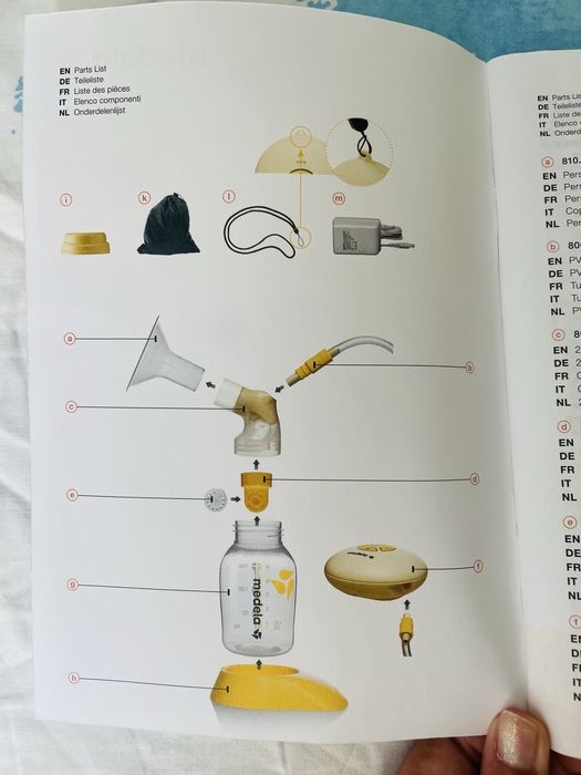Електрическа помпа за кърма Medela Swing, без шише