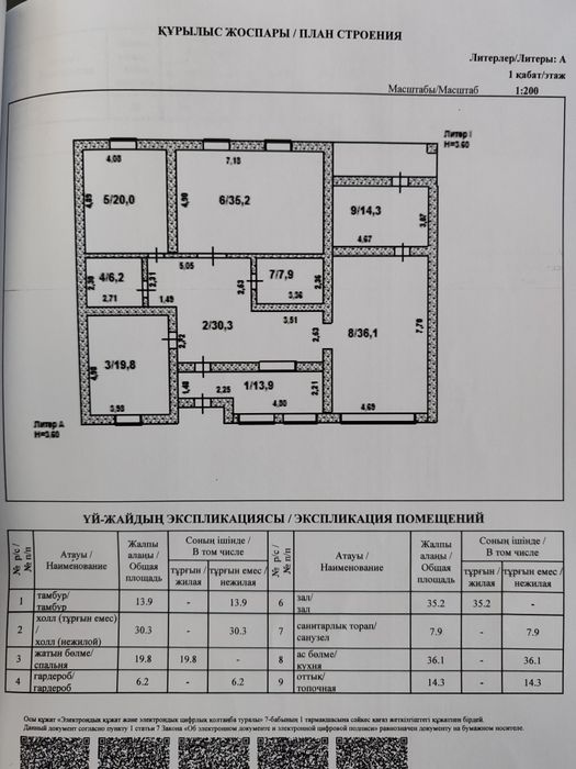 Продаю частный дом